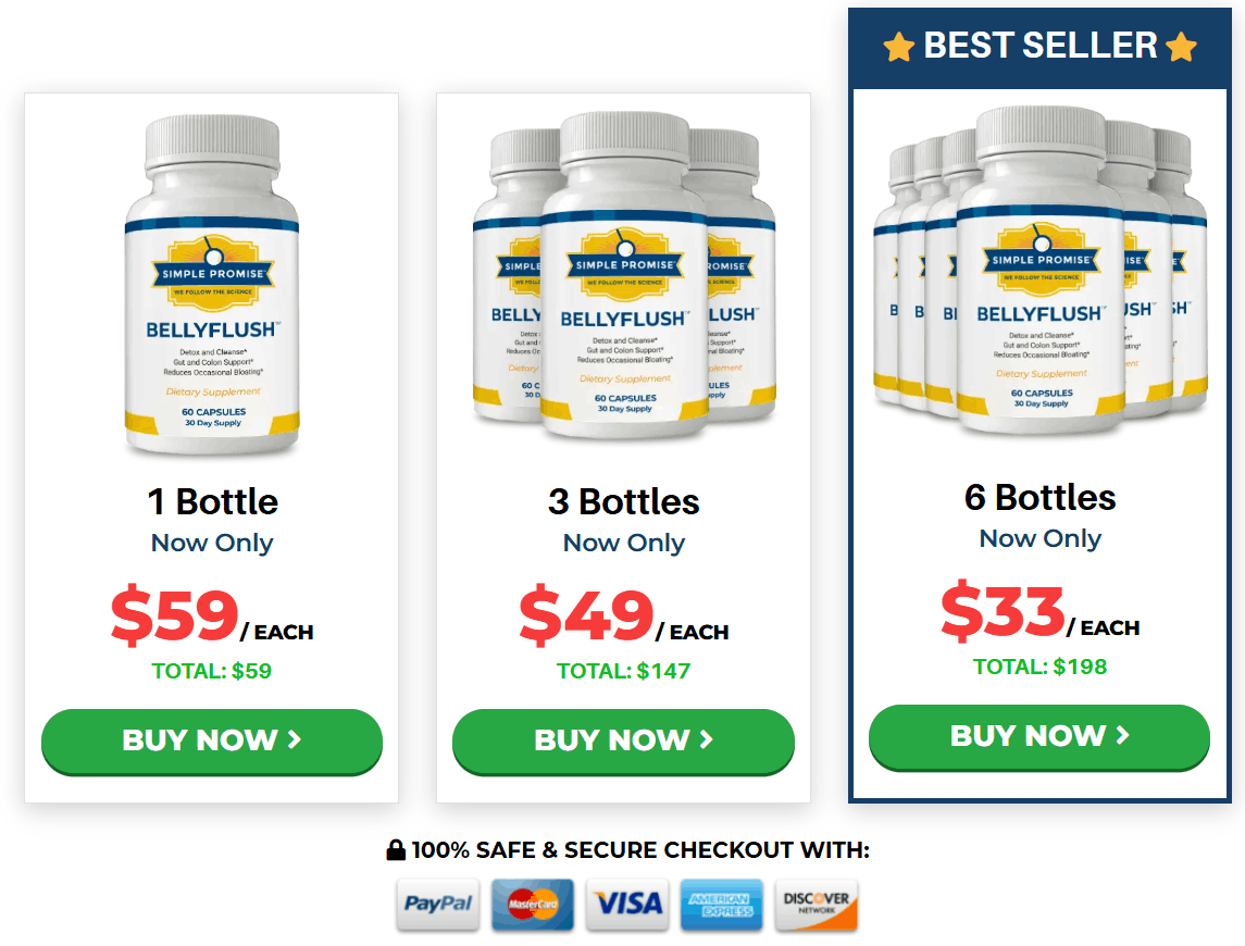 Bellyflush pricing -1